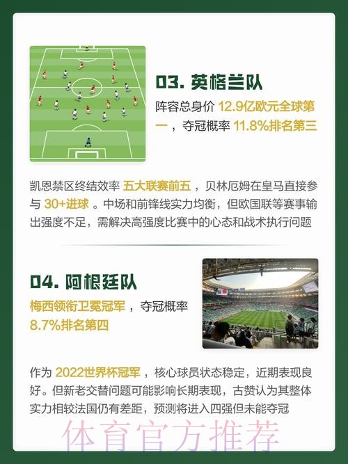 2026世界杯预测安卓应用推荐