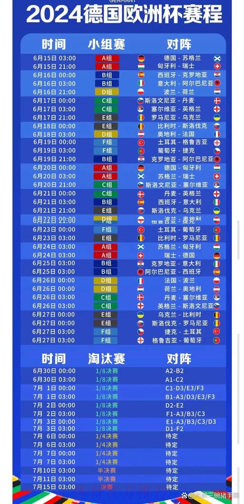 最新2026世界杯直播赛程时间表查询