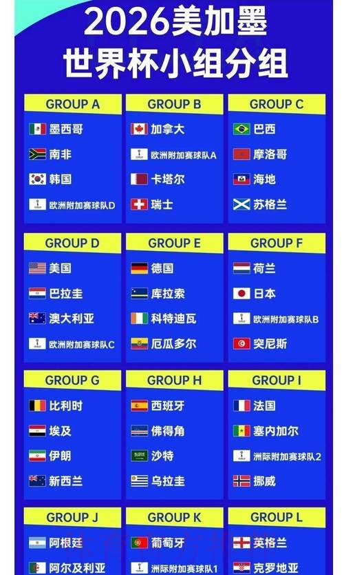 2026世界杯投注及赔率深度分析