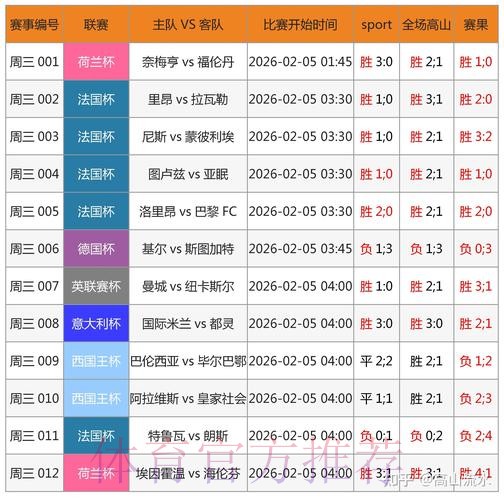 全面解读世界杯比分安卓最新网址详情