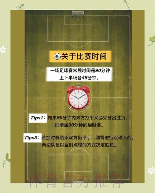 如何选择正规平台进行世界杯买球